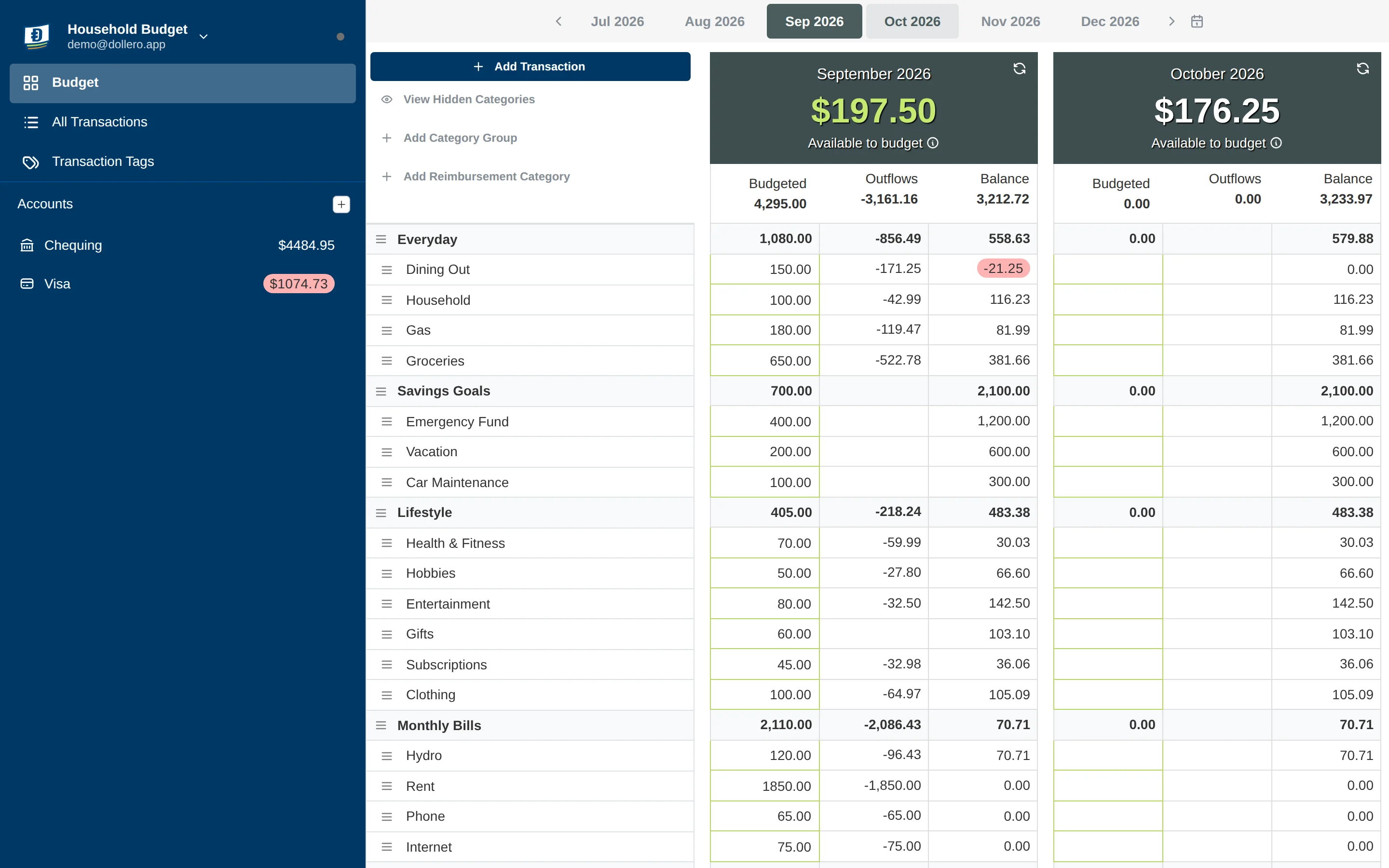 Dollero's budget screen on desktop, showing September and October side by side with Budgeted, Outflows and Balance for each category